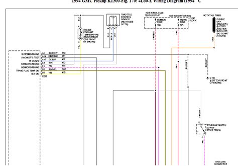 1994 chevy silverado junction box|junction box wiring diagram.